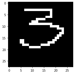 Mnist handwritten digit classification using CNN